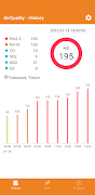 AirQuality ảnh chụp màn hình 6