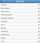 برنامه‌نما Learn Agile Testing عکس از صفحه
