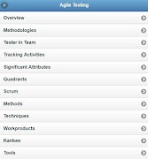 Learn Agile Testing screenshot 1