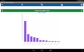 Sales Representative Free syot layar 3