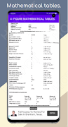 4-FIGURE MATHEMATICAL TABLES. ภาพหน้าจอ 2