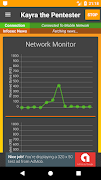 پوستر Kayra the Pentester Lite
