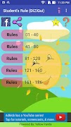 Student Rules (DiZiGui) 海報