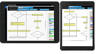 PLSQL FlowChart-FlowGen imagem de tela 4