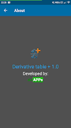Derivative Table Plus Ekran Görüntüsü 4