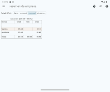 Timetracker screenshot 5