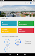 CondoApp screenshot 6