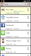 Phone Usage Time screenshot 1