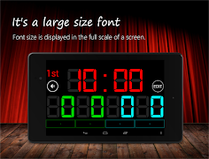 Scoreboard Multi-poster