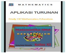 Derivative Application poster