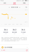 morePro Lite 截圖 2