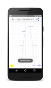 Easy Graphing Calculator ภาพหน้าจอ 6
