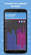 Fuel Manager (Consumption) screenshot 3
