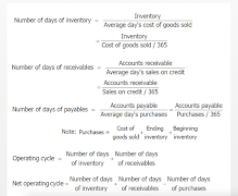 Basic Accounting Tutorial Learn Free Course Book 截圖 7