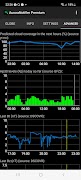 Aurora Notifier captura de pantalla 3