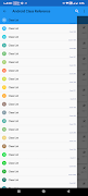 Kotlin Android API Reference 截圖 4