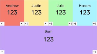 Poster Multi Score Board