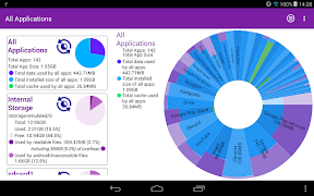 Storage Analyser imagem de tela 7