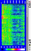 3 Schermata SimpleSpectrogram