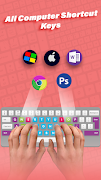Computer keyboard shortcut key poster
