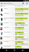 PCMark for Android Benchmark screenshot 3