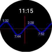 Tide Table Chart captura de pantalla 7