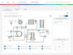 Bosch EasyStart captura de pantalla 1