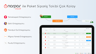 NarPOS Cloud ภาพหน้าจอ 5