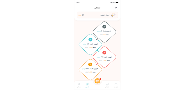 wafflelab syot layar 7