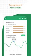 GreenHCM Screenshot 2