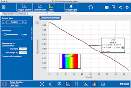 PASCO Spectrometry screenshot 6