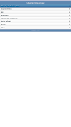 Ruby programming language โปสเตอร์
