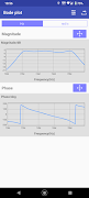 Bode plot 截图 2