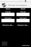 Price per unit Comparison 海報