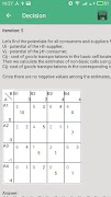 Transport Problem: The Method of Potentials captura de pantalla 6