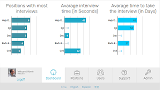Webcand Screenshot 2
