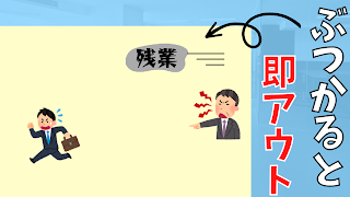 残業から逃げるゲーム〜パワハラ上司の攻撃から逃げまくれ〜 Screenshot 7