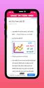 CHART PATTERN - HINDI screenshot 1
