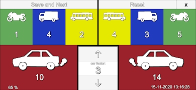 Traffic Counter poster