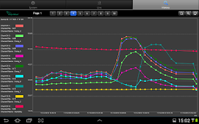 Ultimate Client syot layar 5