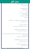 General Knowledge in Urdu screenshot 3