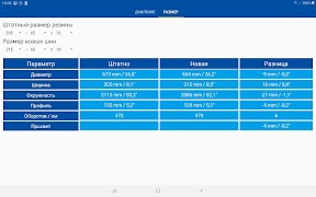 Шинный калькулятор screenshot 5