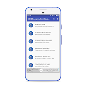 ABG Interpretation poster