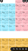 ChemTable スクリーンショット 4