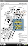 برنامه‌نما SimPlates for Flight Simulator عکس از صفحه