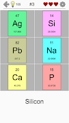 Elements & Periodic Table Quiz 截图 2