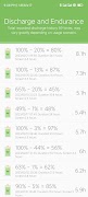 Battery Guard screenshot 4