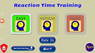 Reaction Time Training penulis hantaran