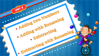 El-Moasser Maths 2nd Prim. T1 poster