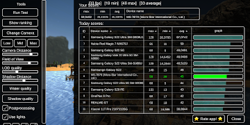 پوستر Gaming Benchmark FPS test